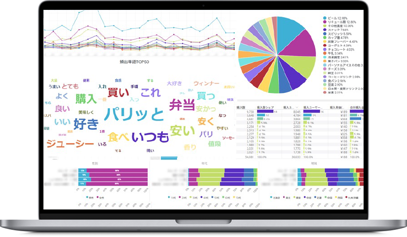 消費者と企業が購買データでつながる